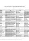 Vista preliminar de documento Anexo 1 - Aceptantes Beca de Excelencia Académica para Hijos de Docentes - Convocatoria 2024
