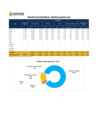 Vista preliminar de documento RRSS
