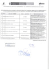 Vista preliminar de documento Resultado de Absolución de Reclamos 