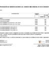 Vista preliminar de documento Modificación al Cuadro Multianual de Necesidades N° 053-2024-DP