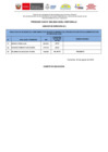 Vista preliminar de documento PRESULTADO APTOS-NO APTOS -PROCESO CAS N° 028-2024-UGEL-VENTANILLA
