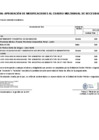 Vista preliminar de documento Anexo N° 06 Aprobacion de modificaciones al cuadro multianual de necesidades N° 00000295