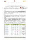 Vista preliminar de documento RESOLUCION ADMINISTRATIVA-000760-2024-P-CSJLIMANORTE
