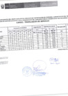 Vista preliminar de documento Resultado Final 