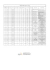 Vista preliminar de documento Ordenes de Bienes y Servicios julio 2024 - Sunarp Zona Registral N° V - Sede Trujillo