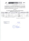 Vista preliminar de documento FE DE ERRATAS 