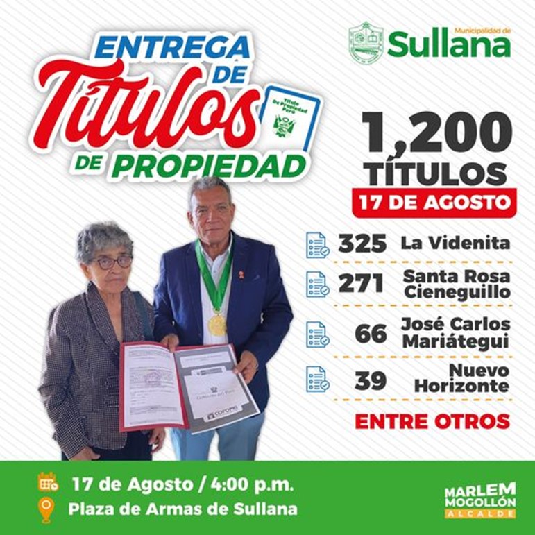 El alcalde Marlem Mogollón Meca, entregará mil doscientos títulos de propiedad a los pobladores de la zona urbana y centros poblados de la provincia de Sullana. Tan importante evento se realizará el próximo sábado 17 de agosto, con ceremonia en la plaza de armas de Sullana a partir de las 4 de la tarde, marcando un hito significativo en el proceso de formalización de predios en la provincia.
Esta iniciativa coordinada por la Subgerencia de Desarrollo Urbano, Catastro y Saneamiento de la municipalidad provincial, responde a las políticas de formalización impulsadas por la gestión del alcalde Mogollón. Al respecto, el Ing. Paul Emerson Arrunátegui Sandoval, subgerente de esta área, anunció que los títulos de propiedad que se entregarán, están debidamente inscritos en los Registros Públicos, garantizando la seguridad legal de los beneficiarios.
“Entre los sectores beneficiados se encuentran la Urb. Popular “La Videnita”, Santa Rosa de Cieneguillo, Nuevo Horizonte, Chalacalá Baja, Parkinsonia, C.P. La Uva, C.P. Belén, Urb. Popular Pilar Nores, San Juan de Los Ranchos, San Juan de la Virgen Ventarrones, A.H. Santiago Zapata Silva Sector B, A.H. José Carlos Mariátegui, Centro Poblado San Miguel, entre otros”, detalló Arrunátegui Sandoval. Esta amplia distribución de títulos busca abarcar diversas áreas de la provincia, beneficiando a un gran número de familias.
El subgerente destacó el arduo trabajo realizado por la municipalidad para lograr esta formalización, que se ha llevado a cabo de manera gratuita para los pobladores. “Estos predios se formalizaron este año y el alcalde Marlem Mogollón hará entrega directa a la población. Ha sido un trabajo arduo, pero finalmente ya están inscritos formalmente en Registros Públicos. Además este proceso ha sido de forma gratuita para los beneficiarios”, enfatizó.
