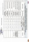 Vista preliminar de documento (03) EVALUACION MIEMBROS II TRIMESTRE 2024