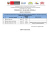Vista preliminar de documento FE DE ERRATAS AL RESULTADO APTOS-NO APTOS -PROCESO CAS N° 028-2024-UGEL-VENTANILLA