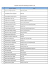 Vista preliminar de documento  Al 30 de setiembre de 2023 