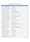 Vista preliminar de documento  Al 30 de junio de 2023 