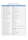 Vista preliminar de documento  Al 31 de marzo de 2021