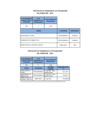 Vista preliminar de documento 2do Trimestre 2024 