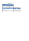 Vista preliminar de documento 4to. Trimestre 2014 