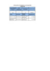 Vista preliminar de documento  1er Trimestre 2014