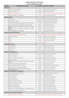Vista preliminar de documento Cuadro Nominativo de Personal (al 31 de diciembre de 2019) 
