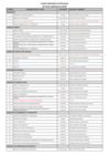 Vista preliminar de documento  Cuadro Nominativo de Personal (al 30 de setiembre de 2019) 
