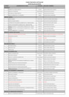 Vista preliminar de documento  Cuadro Nominativo de Personal (al 30 de junio de 2019) 