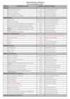 Vista preliminar de documento Cuadro Nominativo de Personal (al 31 de diciembre de 2018) 