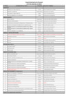 Vista preliminar de documento  Cuadro Nominativo de Personal (al 30 de setiembre de 2018) 