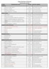 Vista preliminar de documento  Cuadro Nominativo de Personal (al 30 de junio de 2018) 