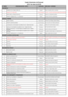 Vista preliminar de documento  Cuadro Nominativo de Personal (al 31 de marzo de 2018)