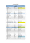Vista preliminar de documento  Cuadro Nominativo de Personal (al 31 de marzo de 2011)
