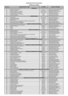 Vista preliminar de documento  Cuadro Nominativo de Personal (al 30 de junio de 2011) 