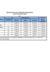 Vista preliminar de documento 2do Trimestre 2024 