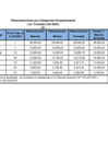 Vista preliminar de documento  1er Trimestre 2024