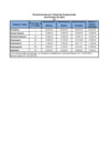 Vista preliminar de documento 4to Trimestre 2023 