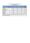 Vista preliminar de documento  2do Trimestre 2023 