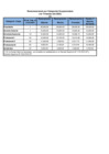 Vista preliminar de documento  1er Trimestre 2023