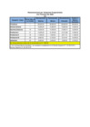 Vista preliminar de documento 4to Trimestre 2020 