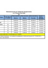Vista preliminar de documento  1er Trimestre 2020