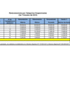 Vista preliminar de documento  3er Trimestre 2019 
