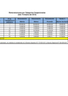 Vista preliminar de documento  2do Trimestre 2019 