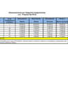 Vista preliminar de documento  1er Trimestre 2019