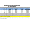 Vista preliminar de documento  1er Trimestre 2018