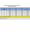 Vista preliminar de documento  3er Trimestre 2018 