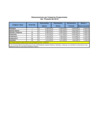 Vista preliminar de documento  3er Trimestre 2015 