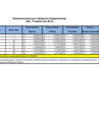 Vista preliminar de documento  2do Trimestre 2015 