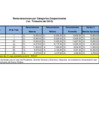 Vista preliminar de documento  1er Trimestre 2015