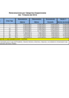 Vista preliminar de documento  3er Trimestre 2014 