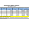Vista preliminar de documento  1er Trimestre 2014