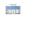 Vista preliminar de documento  Cuadro Informativo de Personal (al 1er Trimestre 2019)