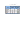 Vista preliminar de documento Cuadro Informativo de Personal (al 4to Trimestre 2014) 
