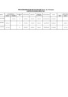 Vista preliminar de documento Contrataciones Directas IV Trimestre 2016 