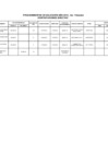 Vista preliminar de documento  Contrataciones Directas III Trimestre 2016 