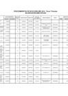 Vista preliminar de documento  Adjudicaciones Simplificadas III Trimestre 2016 